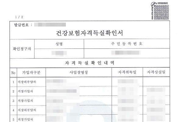 소상공인, 희망리턴패키지 점포철거비 지원 방법은? 건강보험자격득실확인서