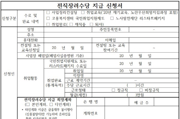 폐업 후 취업을 준비한다면 소상공인시장진흥공단 희망리턴패키지 전직장려수당 신청한다