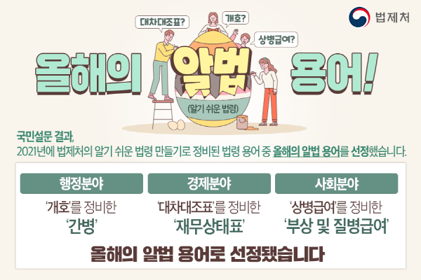 법제처, 올해의 알기 쉬운 법령 용어 선정