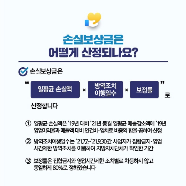 소상공인 손실보상금, 1곳 당 평균 300만원 지급