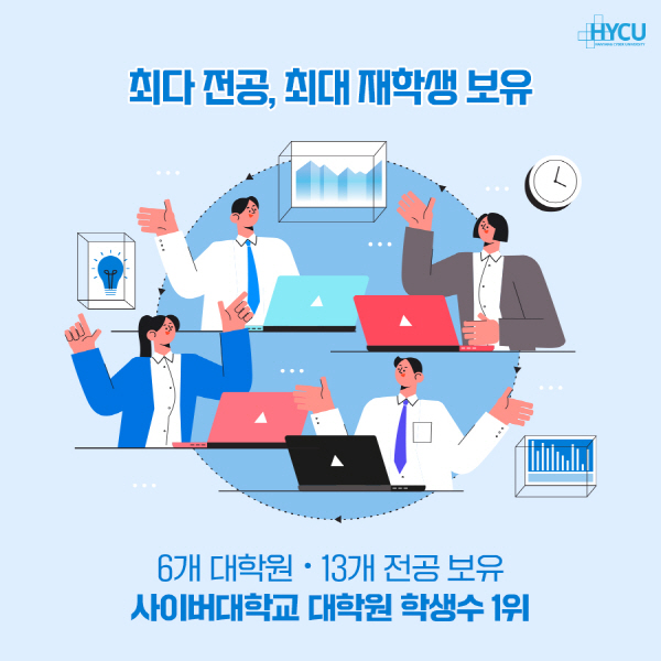 한양사이버대학교 대학원, 2022학년도 전기 대학원 석사과정 신입생 모집