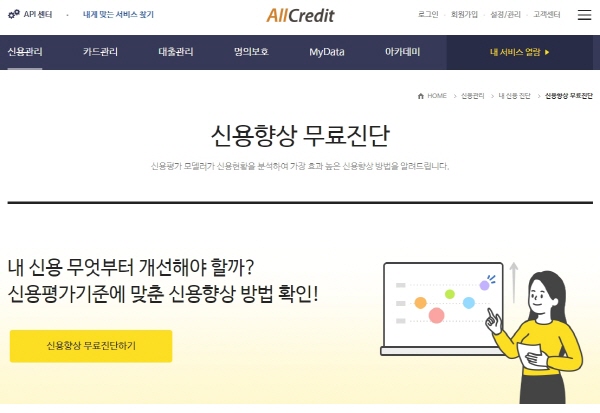 창업, 개인신용관리가 필요하다