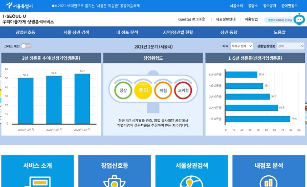 창업 준비 시 상권분석 시스템을 활용한다