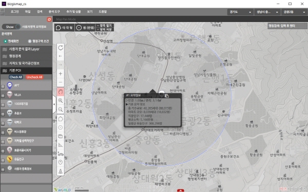 창업 준비 시 상권분석 시스템을 활용한다
