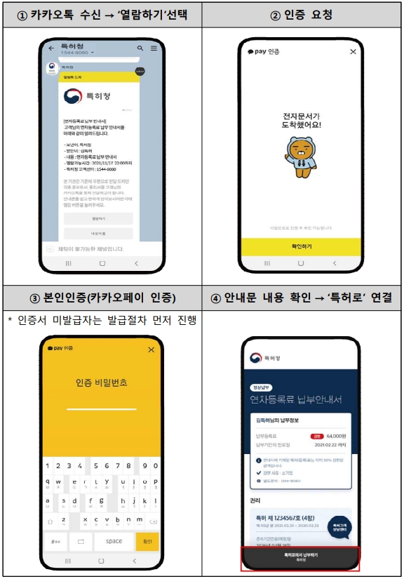 특허·상표권 등록 안내서, 이제 모바일로 받으세요