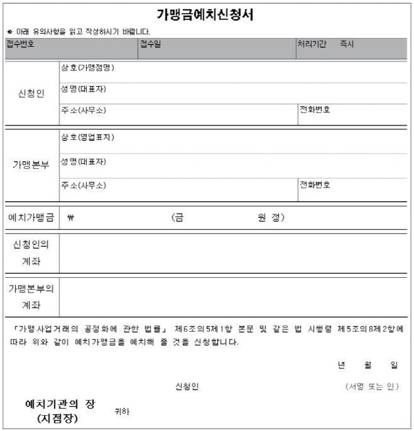 가맹점사업자를 위한 가맹사업거래 분쟁 예방 체크리스트
