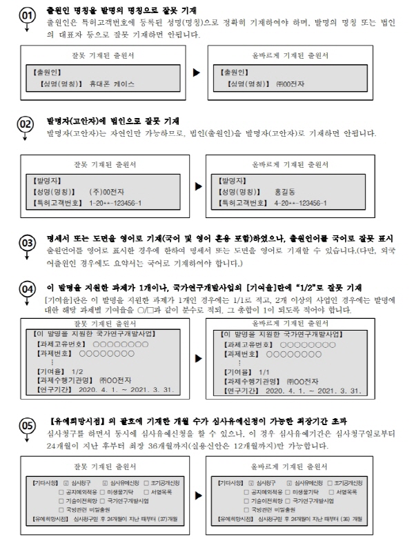 특허청, 쉬운 출원서류 작성을 위한 모범사례집 배포