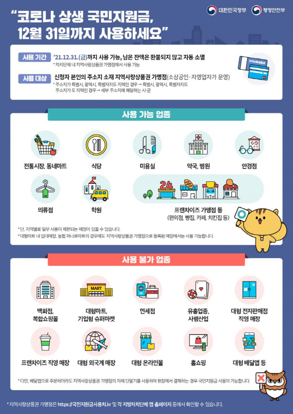 코로나 상생 국민지원금 사용이 12월 31일에 종료