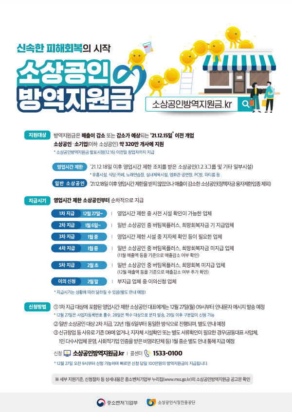 320만개사 '소상공인방역지원금' 지급