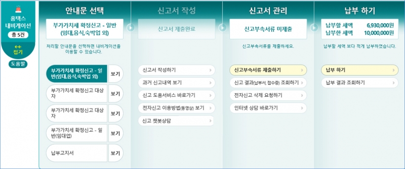 1월 부가가치세 신고는 세무서 방문 없이 편리한 홈택스로