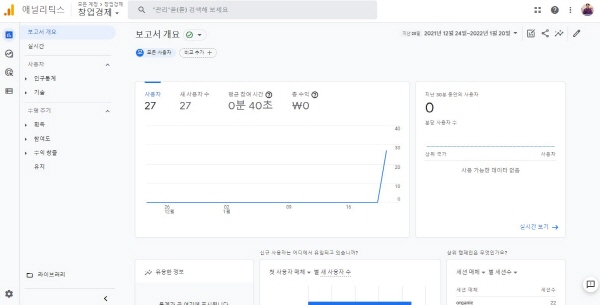 웹로그분석, 애널리틱스(Analytics)를 통해 고객을 분석한다