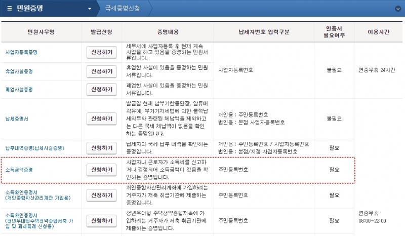 개인사업자, 소득금액증명원 간편 발급방법