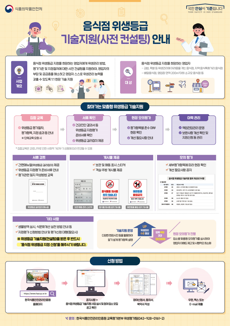 식약처, 김밥전문점 등 소상공인 중심의 컨설팅 확대 추진