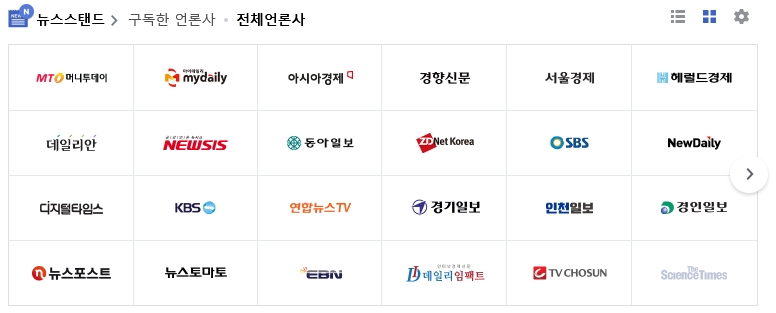 인터넷신문사 창업, 인터넷신문의 개념