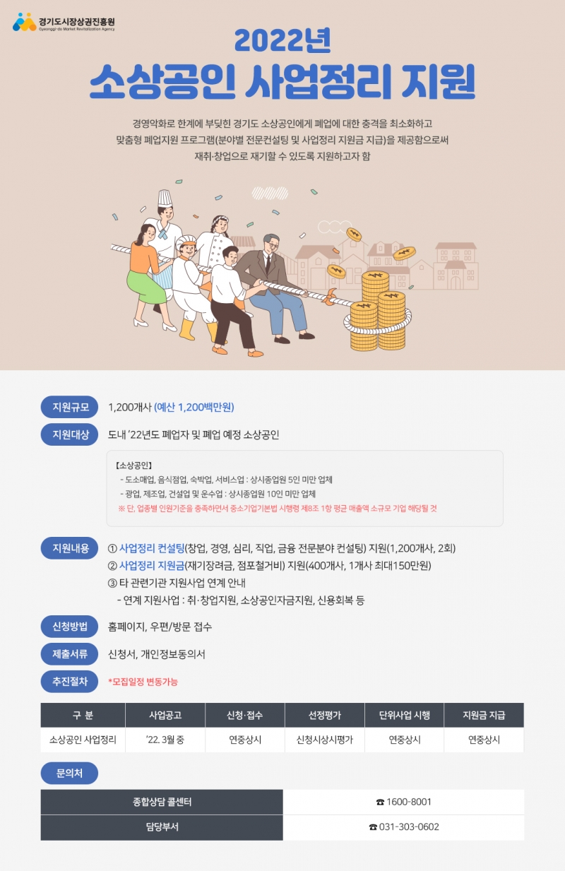 경상원, 2022년 폐업 및 폐업을 준비하는 경기도 소상공인 사업정리 지원사업 시행