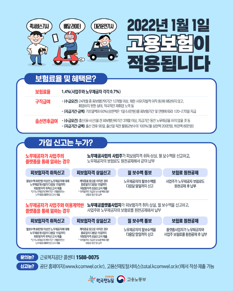 플랫폼 종사자 고용보험 시행 100일, 25만명 가입