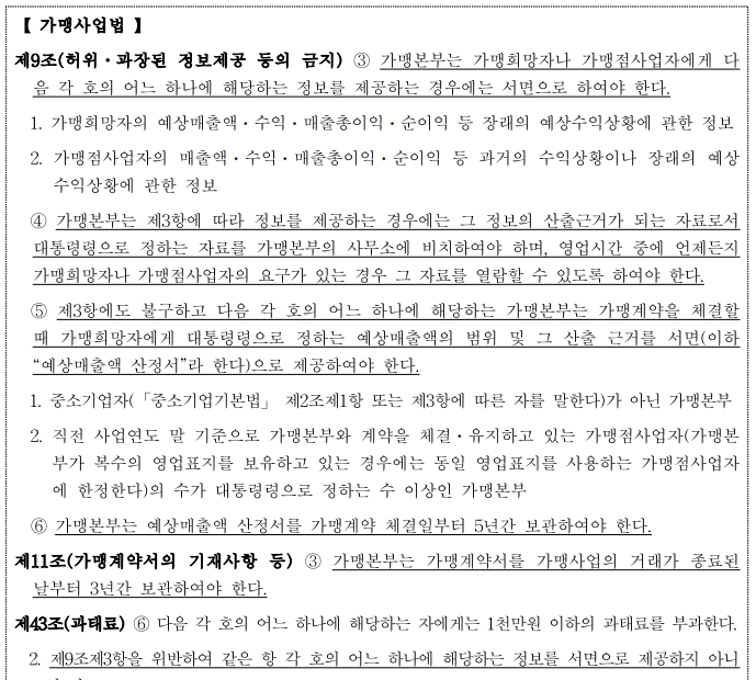 서울시, 프랜차이즈 가맹사업 분야 과태료 부과업무 강화