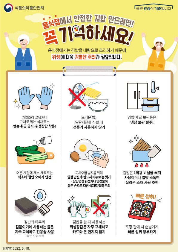 음식점, 식중독 예방을 위한 위생적인 김밥 조리 요령 안내