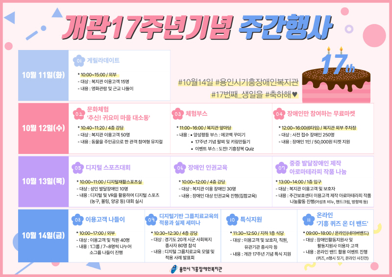 용인시기흥장애인복지관, 개관 17주년 기념행사 성료