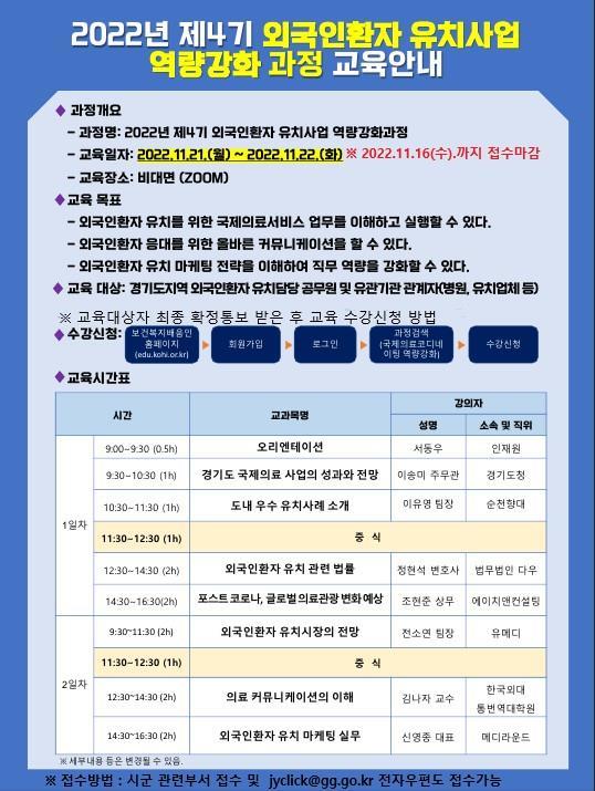 21~22일 외국인환자 유치사업 역량강화 온라인 교육 실시