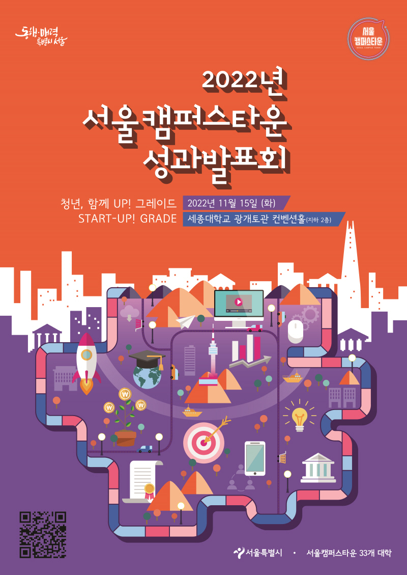 유니콘을 꿈꾸는 1,887개 창업팀 성장 이야기…서울시, 2022년 서울캠퍼스타운 성과발표회 개최
