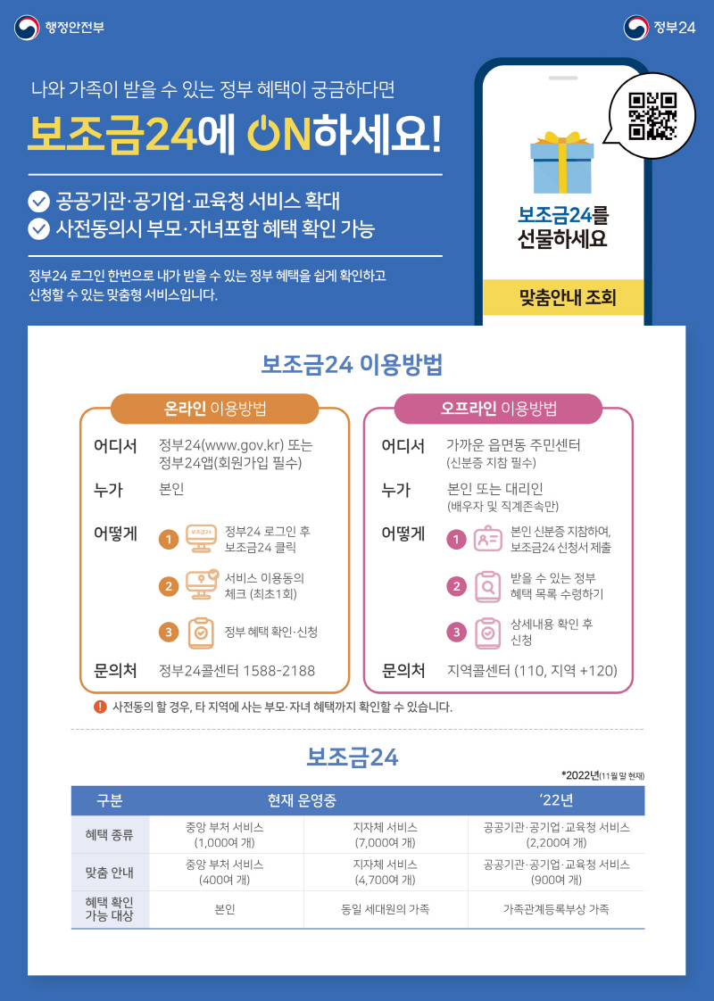 취약계층 난방비지원금, 보조금24에서 확인하세요