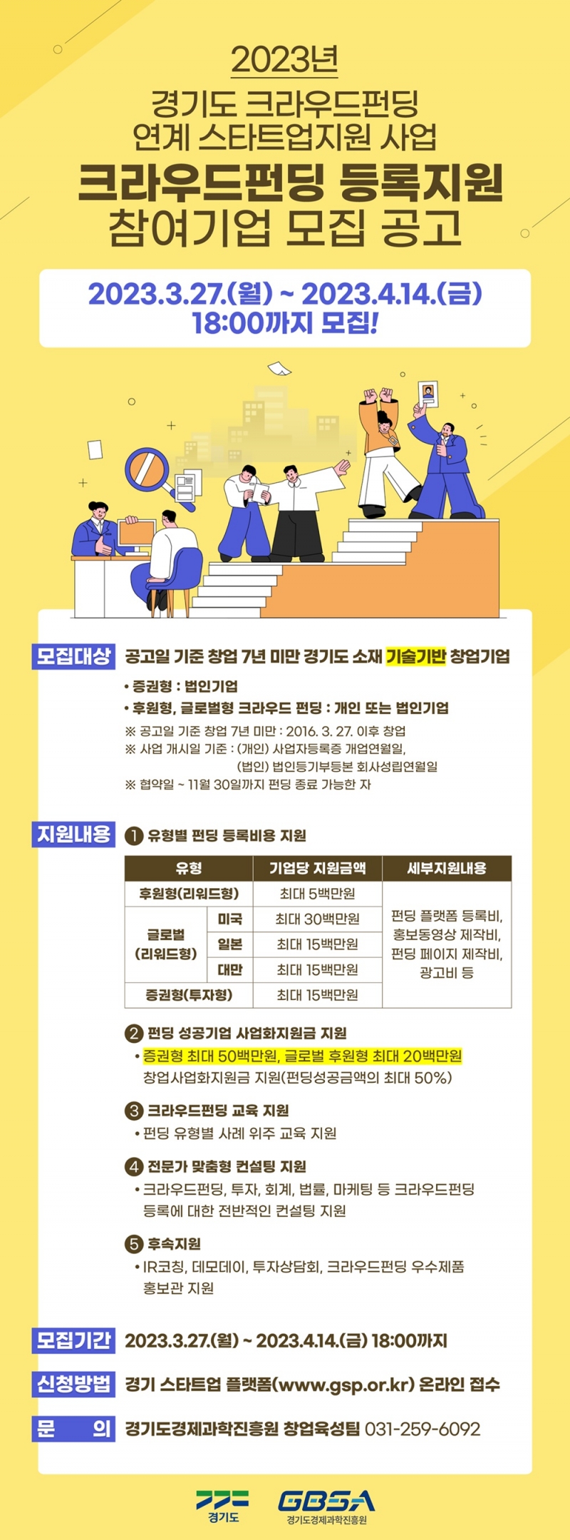경기도, 크라우드펀딩으로 새싹기업(스타트업) 성장 촉진