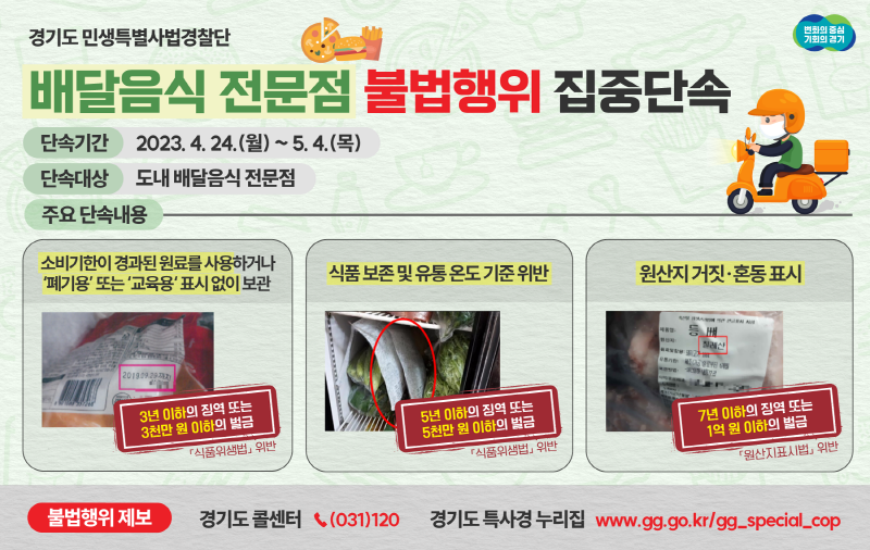 경기도 특사경, 배달음식 전문점 불법행위 집중 단속