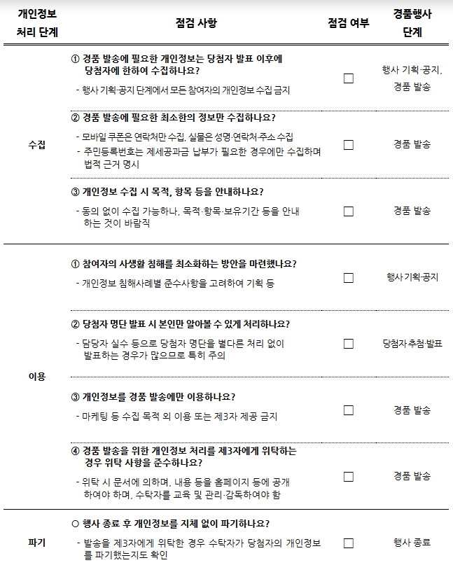 온라인 이벤트, 이제 개인정보 보호와 함께해요