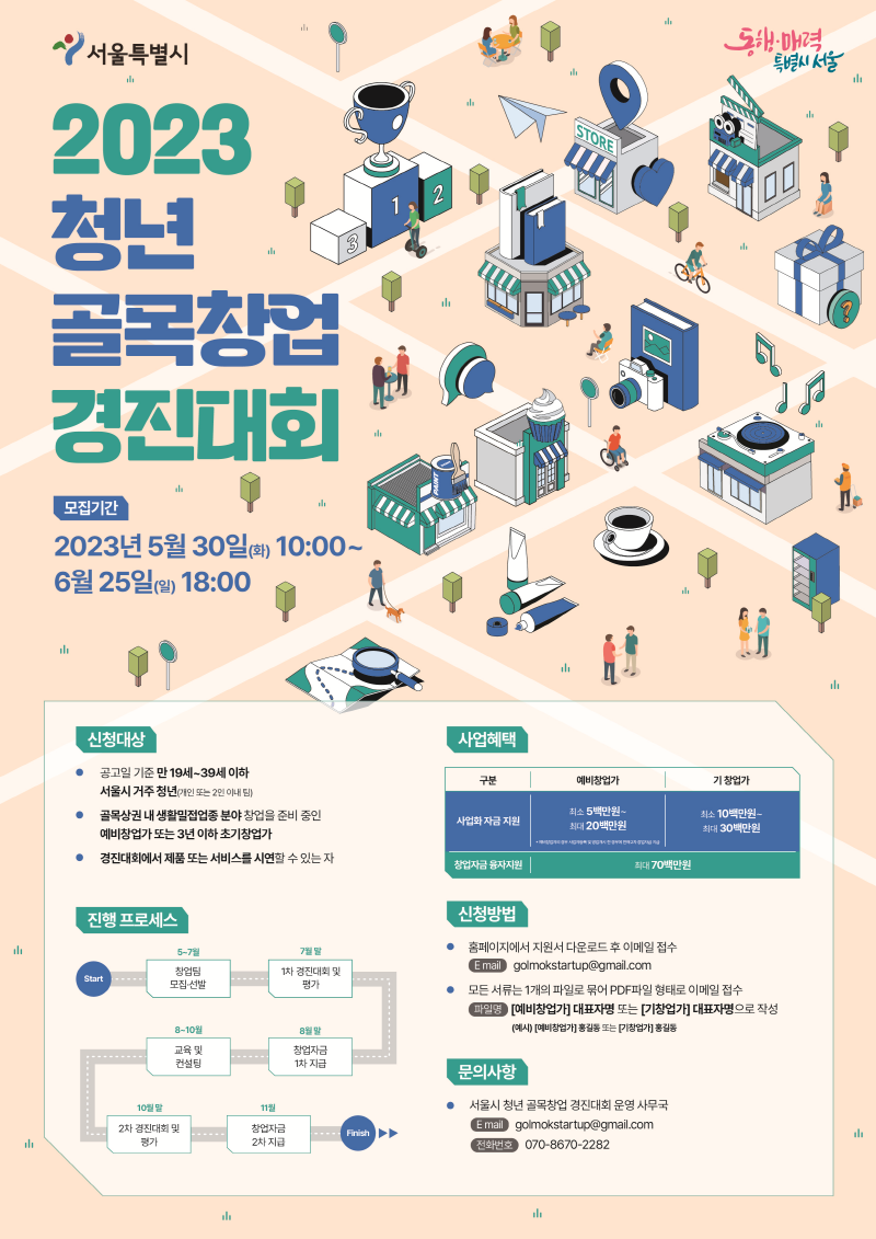 서울시, 골목창업 최대 3천만원 잡아라…경진대회 참여 청년창업가 모집