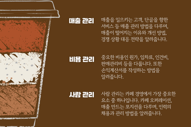 성신미디어, 카페 운영을 위한 필승 전략 카페 경영 수업 출간