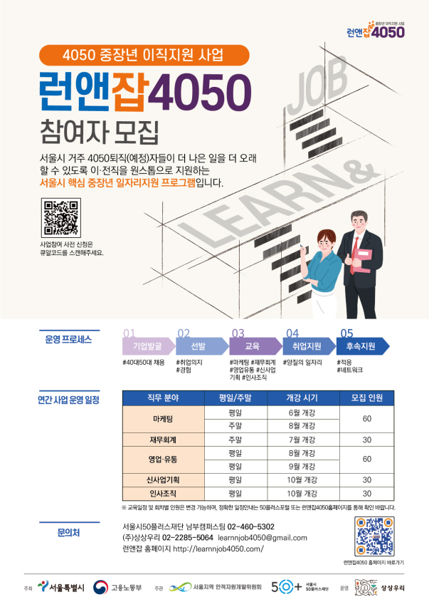 역량강화부터 취업연계까지 서울시, 4050이직지원 프로그램 본격 운영