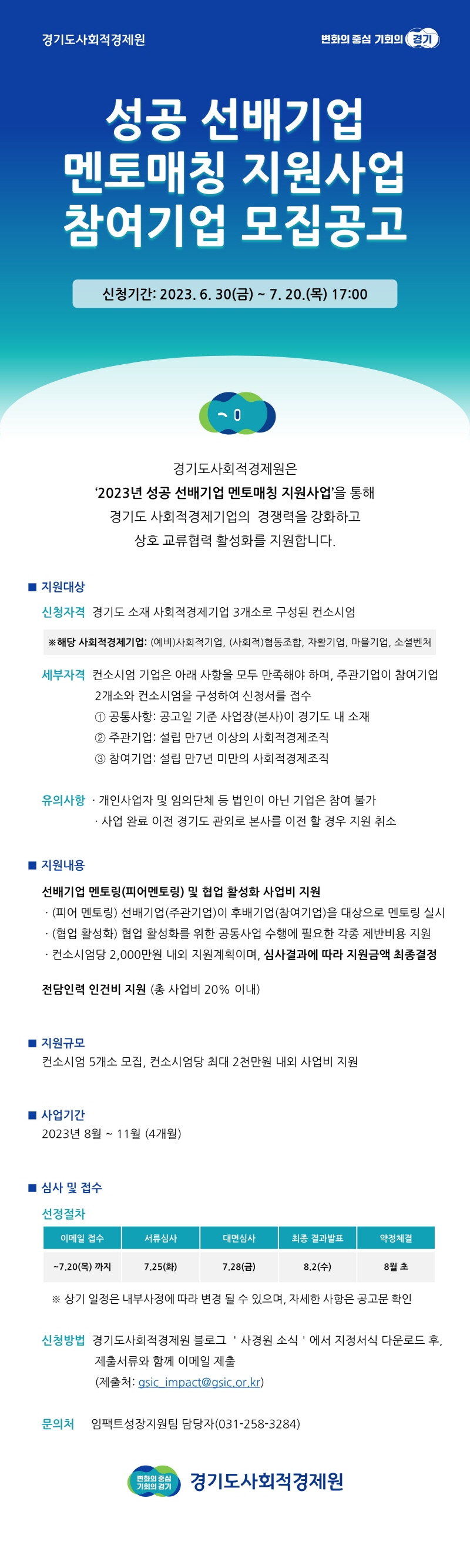 경기도사회적경제원, 2023년 성공 선배기업 멘토매칭 지원사업 실시