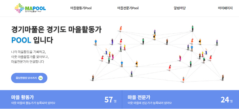 경기도, 마을활동가 지원 위한 웹사이트 경기마풀 운영