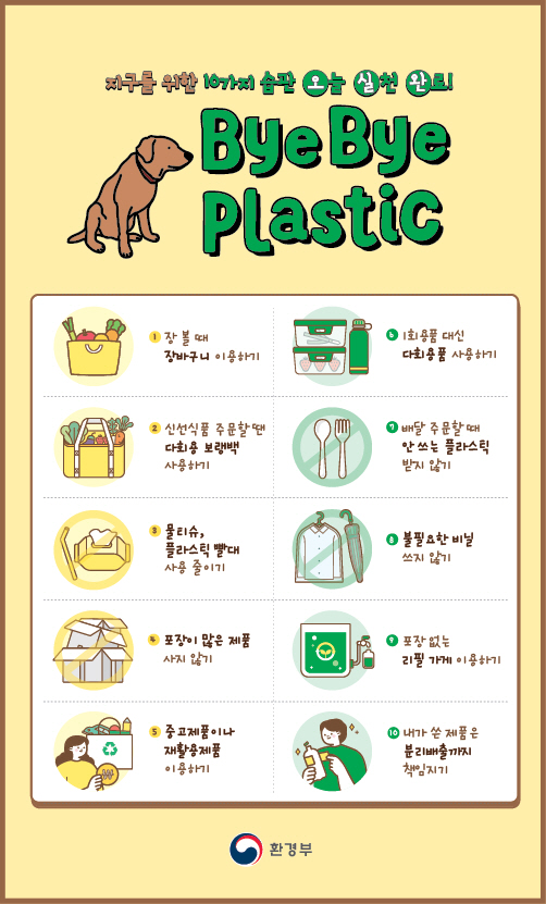 플라스틱 이제는 안녕…다회용품 사용 범국민 실천 확산