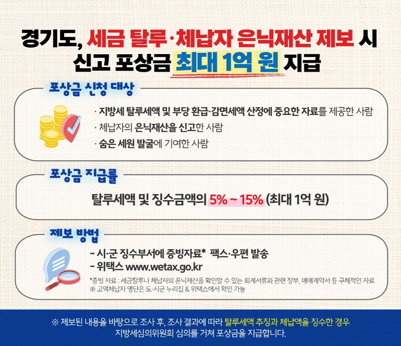 탈루 세금·은닉재산 신고하고 포상금 받아 가세요