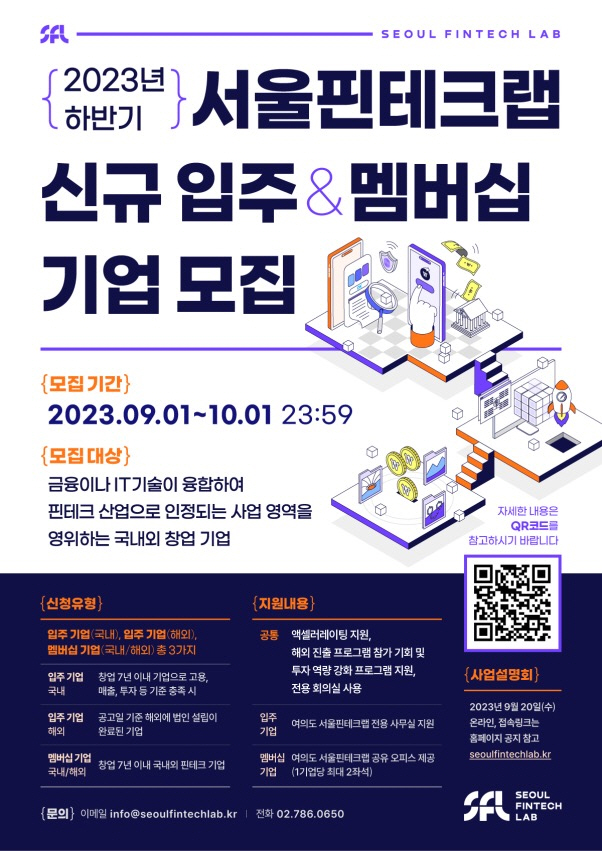 2022년 728억 투자유치, 825개 일자리 창출한 서울핀테크랩, 미래 유니콘 찾는다