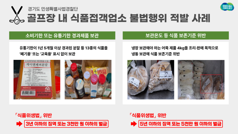 경기도 특사경, 골프장 내 식품접객업소 불법행위 9개소 적발