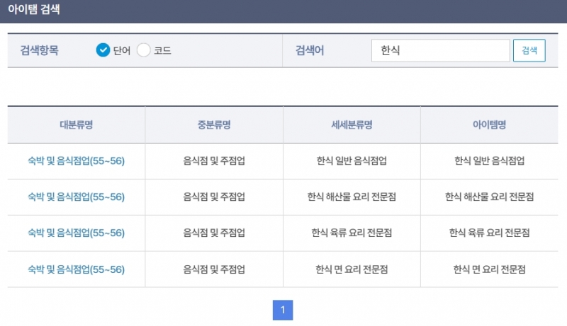 2024년 소상공인 폐업지원금, 희망리턴패키지 원스톱폐업지원 사업정리컨설팅, 점포철거비지원 질문과 답변