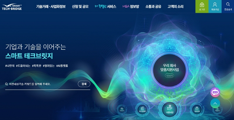 외부기술 도입 중소기업에게 비법(노하우) 전수부터 사업화 자금까지 종합지원