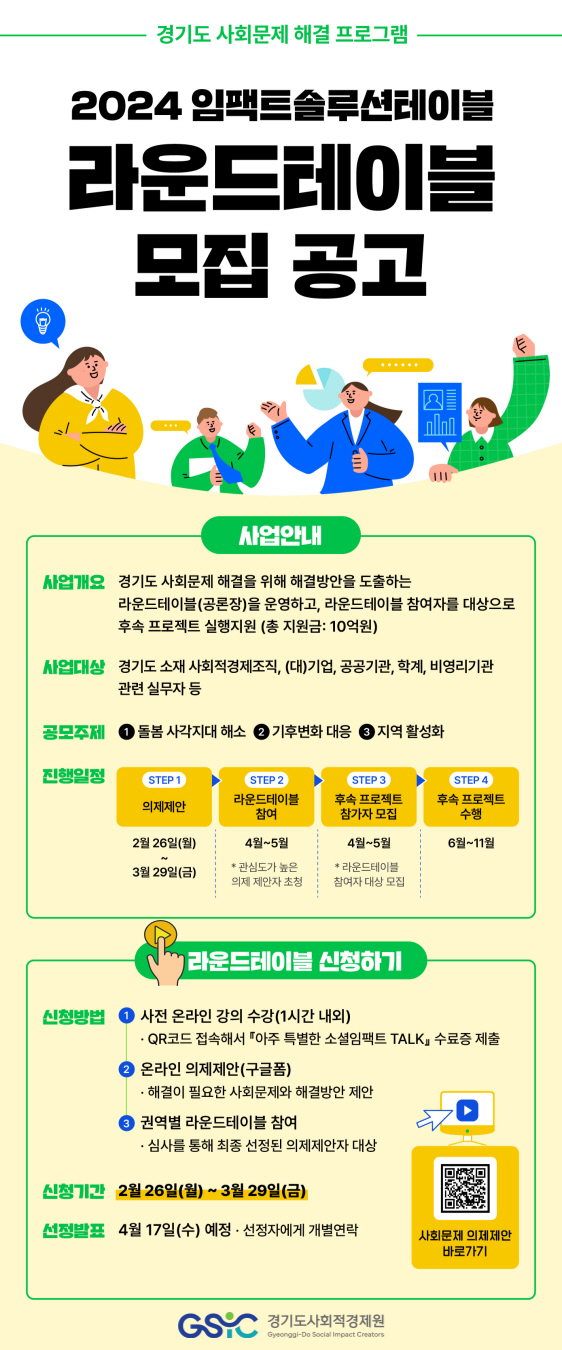 경기도사회적경제원, 2024년 사회환경 문제해결 지원사업(임팩트솔루션테이블) 참여자 모집