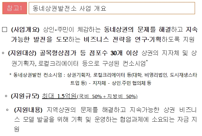 동네상권, 우리가 스스로 만든다