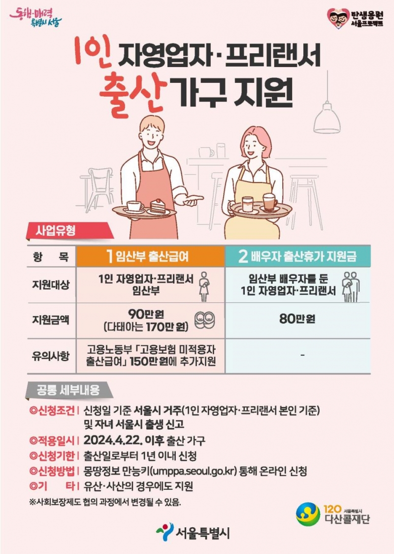 1인 자영업자‧프리랜서도 출산휴가 가세요. 서울시, 전국 최초 지원 나선다