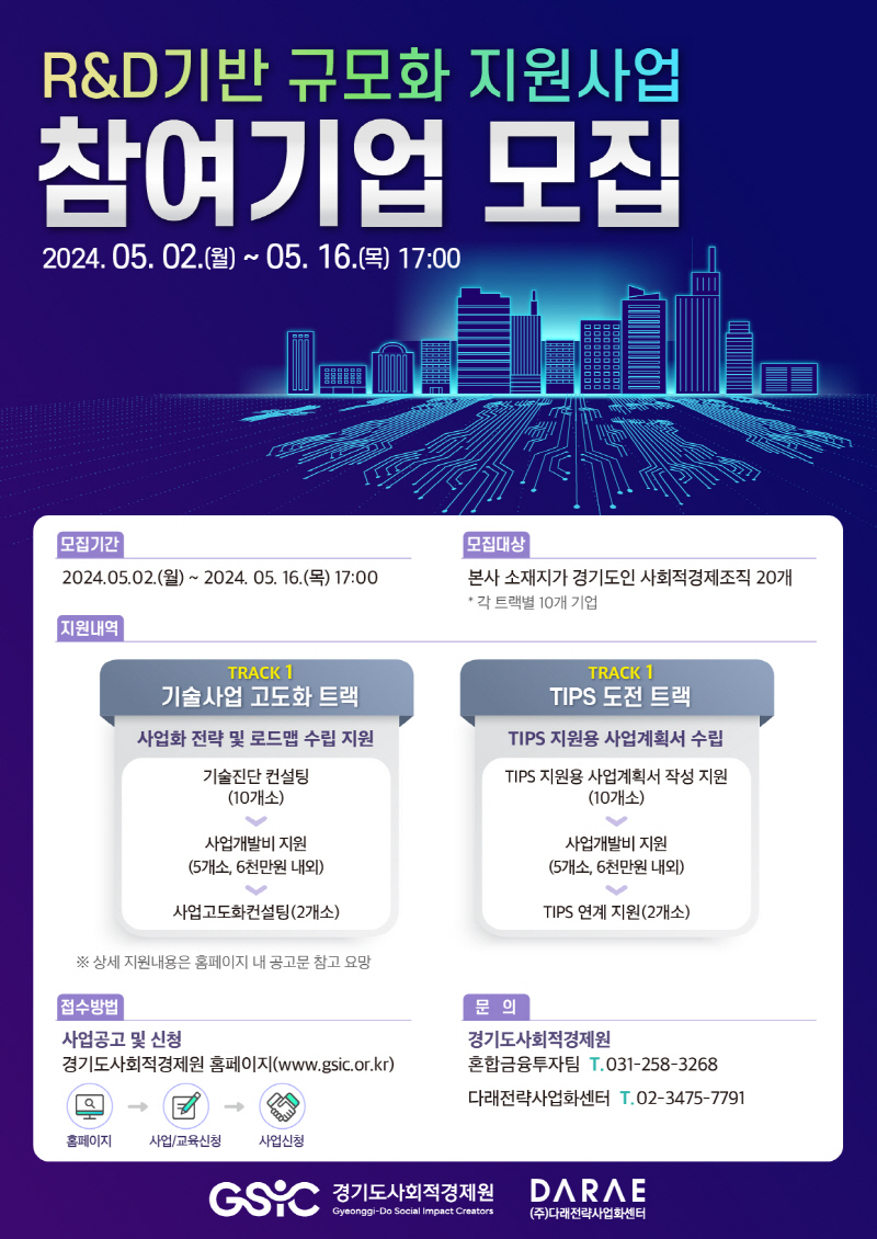 경기도사회적경제원, R&D기반 규모화 지원사업 참여기업 모집