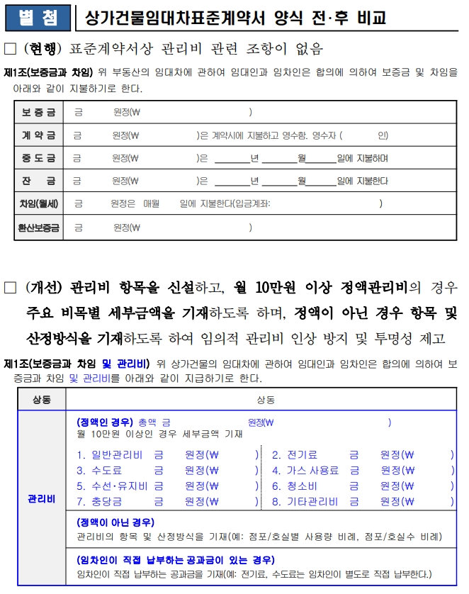 계약시 관리비 세부내역을 표기하도록 상가건물임대차표준계약서 양식 개선
