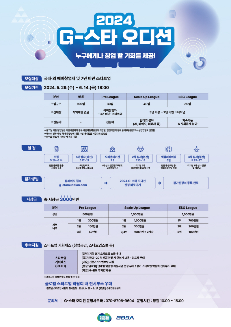 경기도, 창업활성화를 위한 2024 G-스타 오디션 참가자 모집