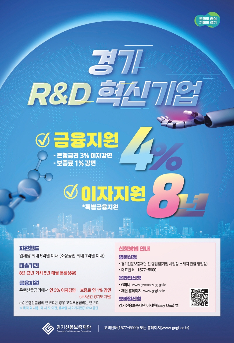 경기도, R&D 중소기업 육성 위해 300억 규모 저금리 특별금융 시행