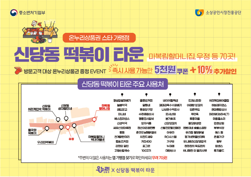 소진공, 신당미래유산먹거리 골목형상점가에서 온누리상품권 스타가맹점 이벤트 진행