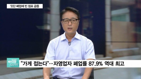 음식점 재창업의 성공 전략, 폐업 이후 재창업 준비 과정