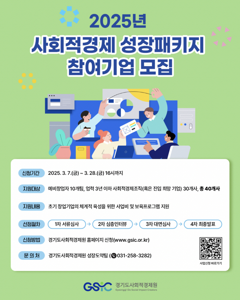 경기도사회적경제원, 사회적경제 성장패키지 참여기업 모집. 최대 5천만 원 지원
